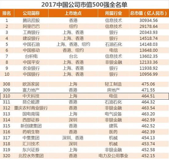 中国·Bb艾弗森(ballbet贝博)有限公司-官方网站