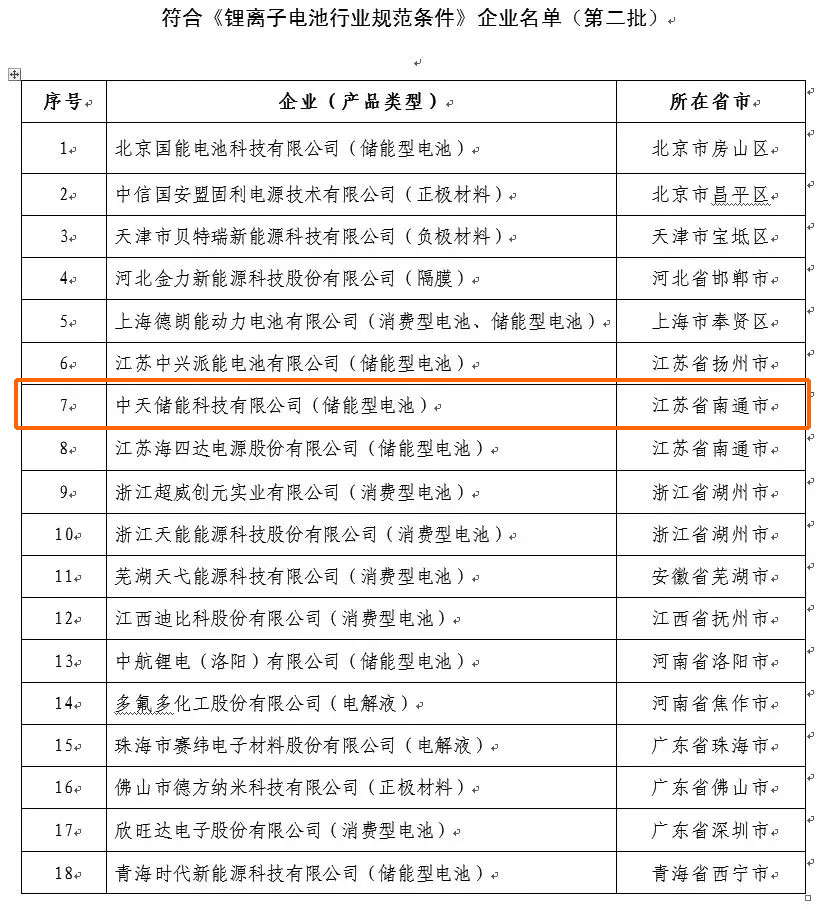 中国·Bb艾弗森(ballbet贝博)有限公司-官方网站