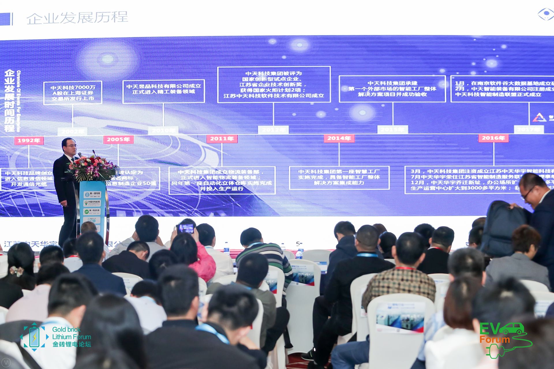 中国·Bb艾弗森(ballbet贝博)有限公司-官方网站