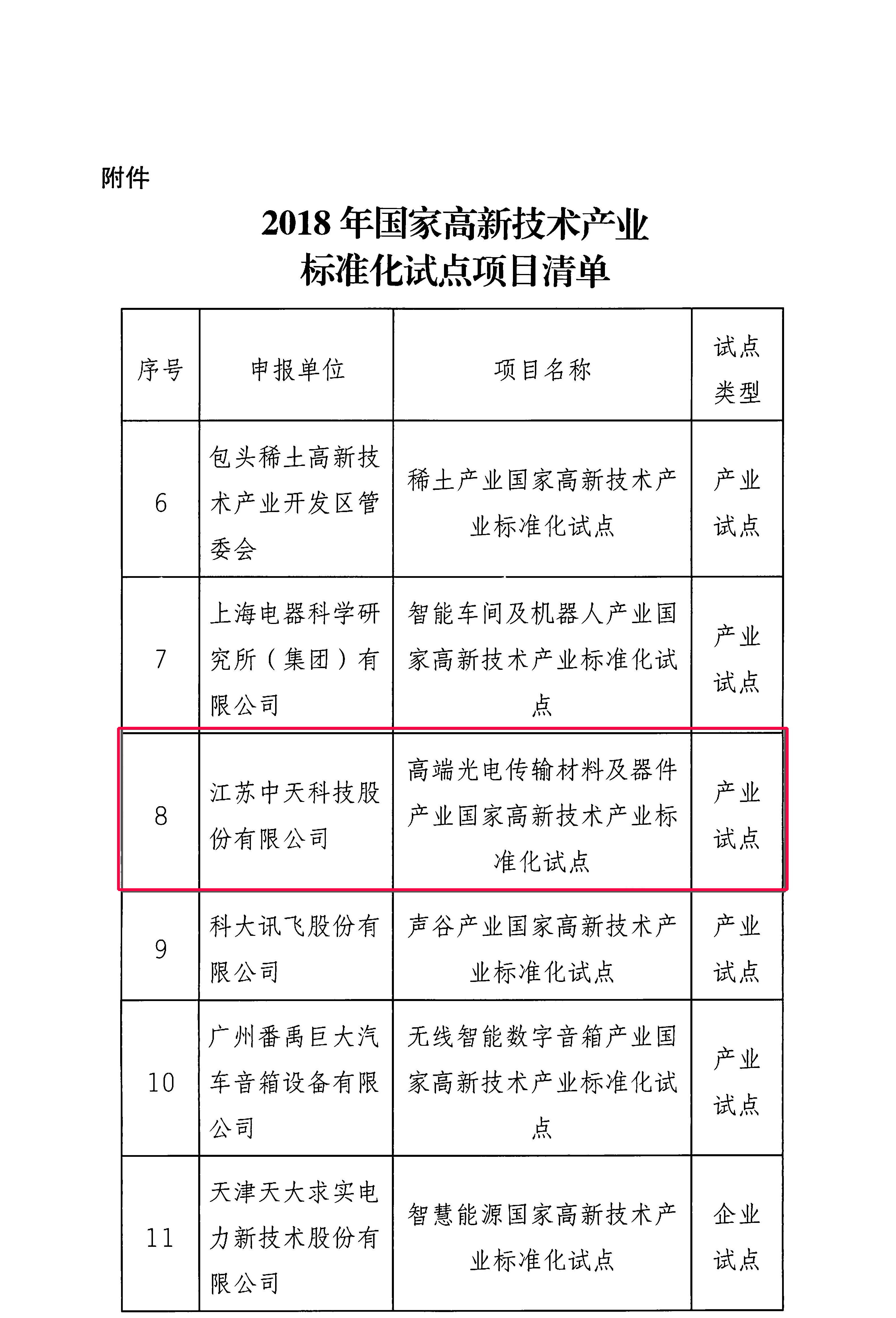 中国·Bb艾弗森(ballbet贝博)有限公司-官方网站