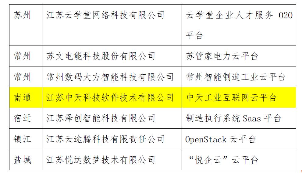 中国·Bb艾弗森(ballbet贝博)有限公司-官方网站