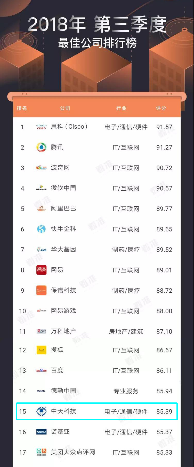 中国·Bb艾弗森(ballbet贝博)有限公司-官方网站