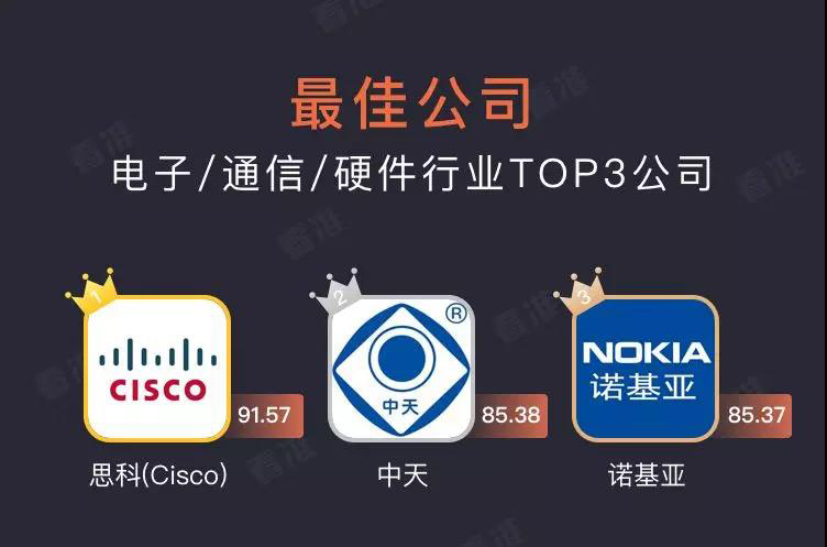中国·Bb艾弗森(ballbet贝博)有限公司-官方网站