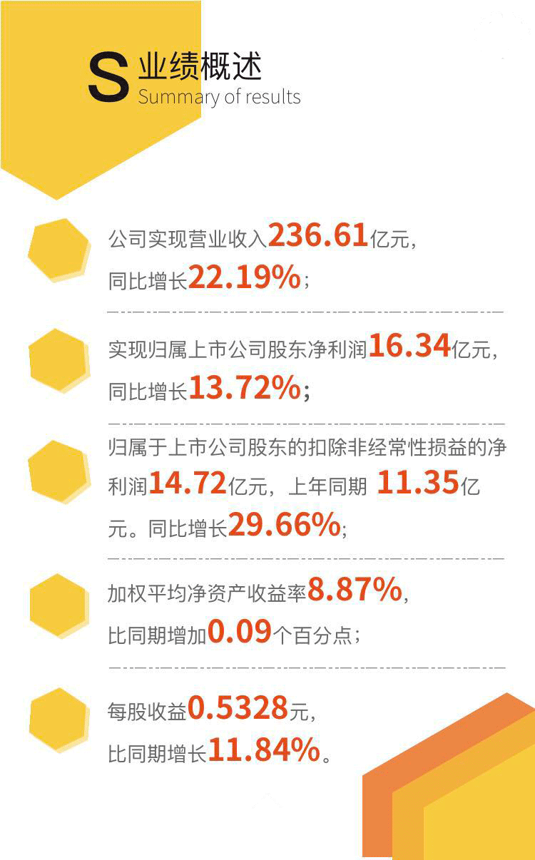 中国·Bb艾弗森(ballbet贝博)有限公司-官方网站