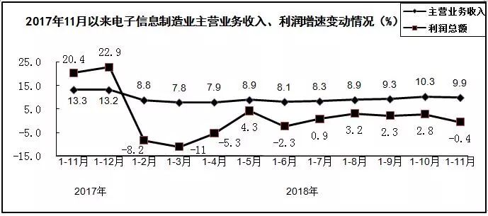 中国·Bb艾弗森(ballbet贝博)有限公司-官方网站