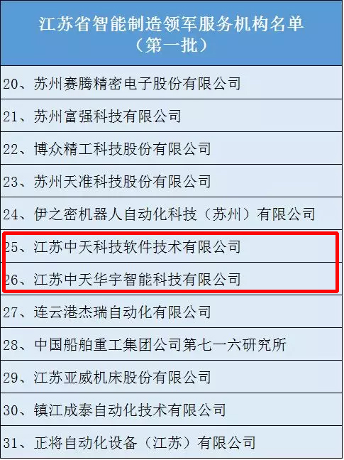 中国·Bb艾弗森(ballbet贝博)有限公司-官方网站