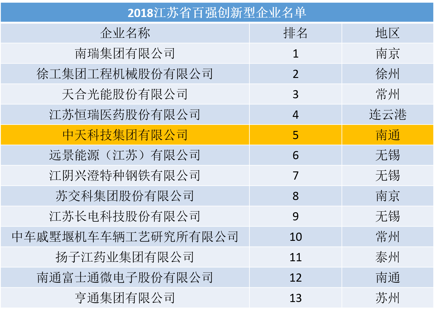 中国·Bb艾弗森(ballbet贝博)有限公司-官方网站