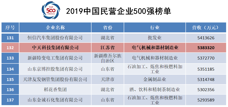 中国·Bb艾弗森(ballbet贝博)有限公司-官方网站