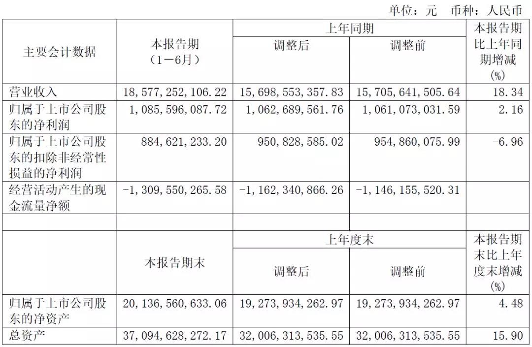 中国·Bb艾弗森(ballbet贝博)有限公司-官方网站