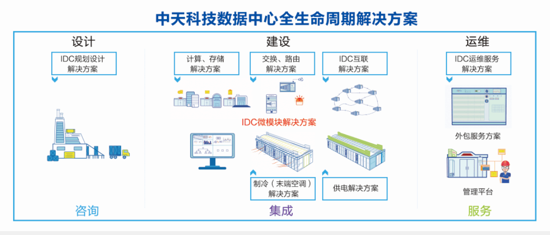 中国·Bb艾弗森(ballbet贝博)有限公司-官方网站