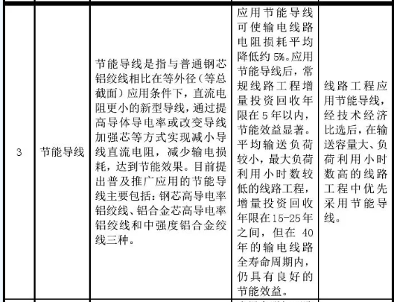 中国·Bb艾弗森(ballbet贝博)有限公司-官方网站