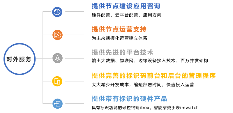 中国·Bb艾弗森(ballbet贝博)有限公司-官方网站
