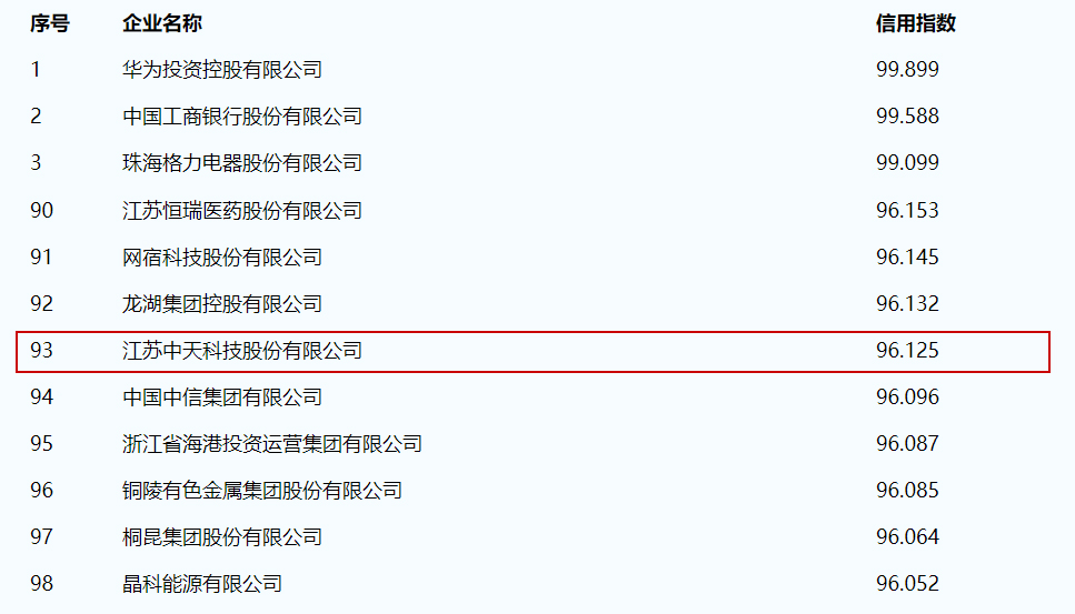 中国·Bb艾弗森(ballbet贝博)有限公司-官方网站