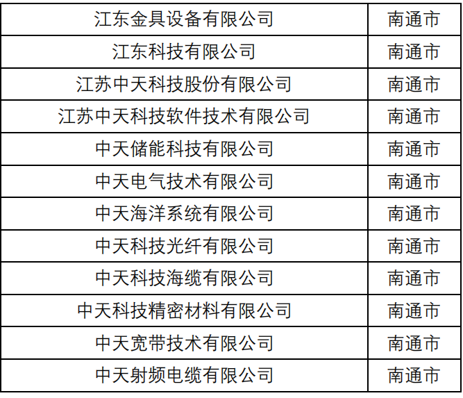 中国·Bb艾弗森(ballbet贝博)有限公司-官方网站