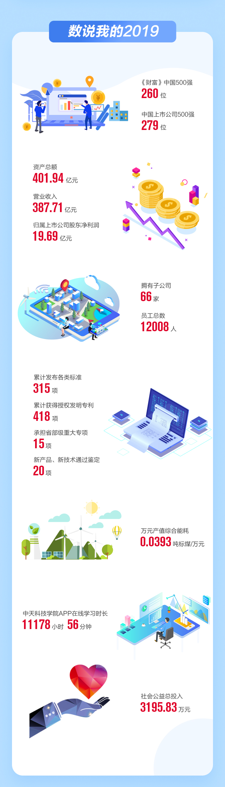 中国·Bb艾弗森(ballbet贝博)有限公司-官方网站