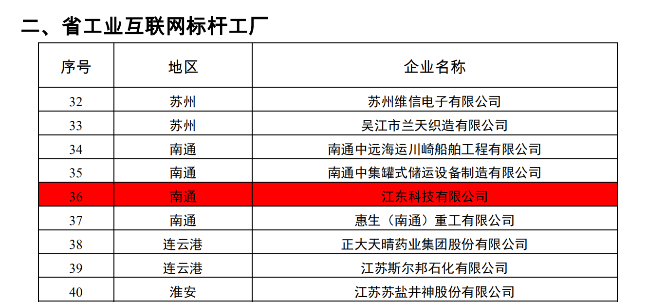 中国·Bb艾弗森(ballbet贝博)有限公司-官方网站