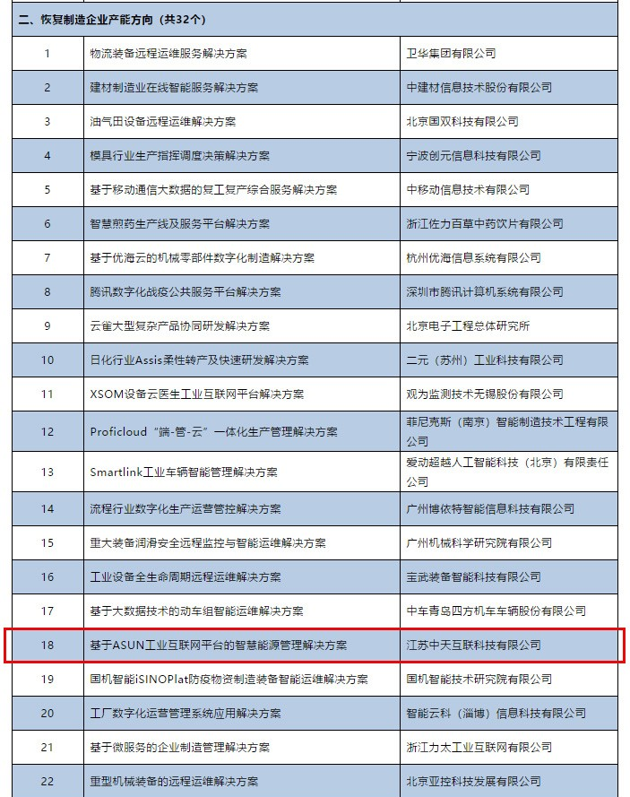 中国·Bb艾弗森(ballbet贝博)有限公司-官方网站