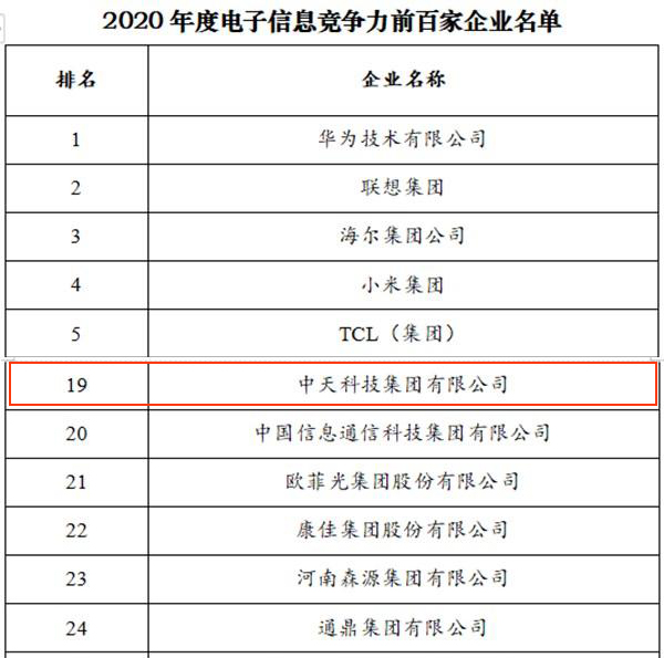 中国·Bb艾弗森(ballbet贝博)有限公司-官方网站