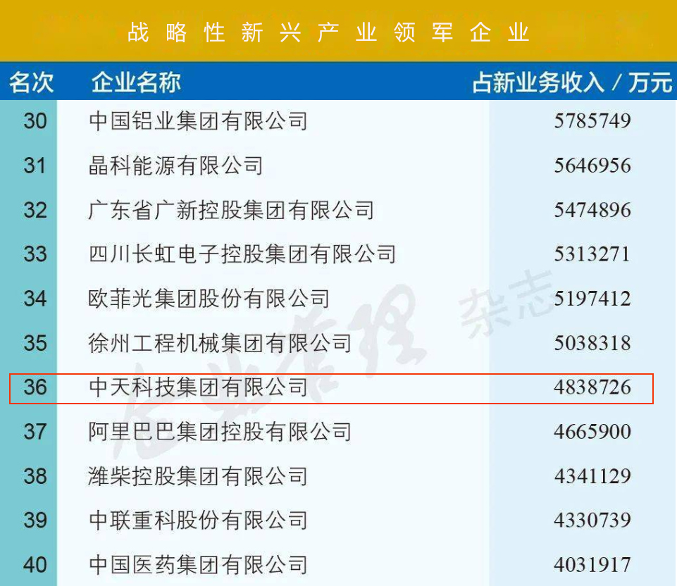 中国·Bb艾弗森(ballbet贝博)有限公司-官方网站