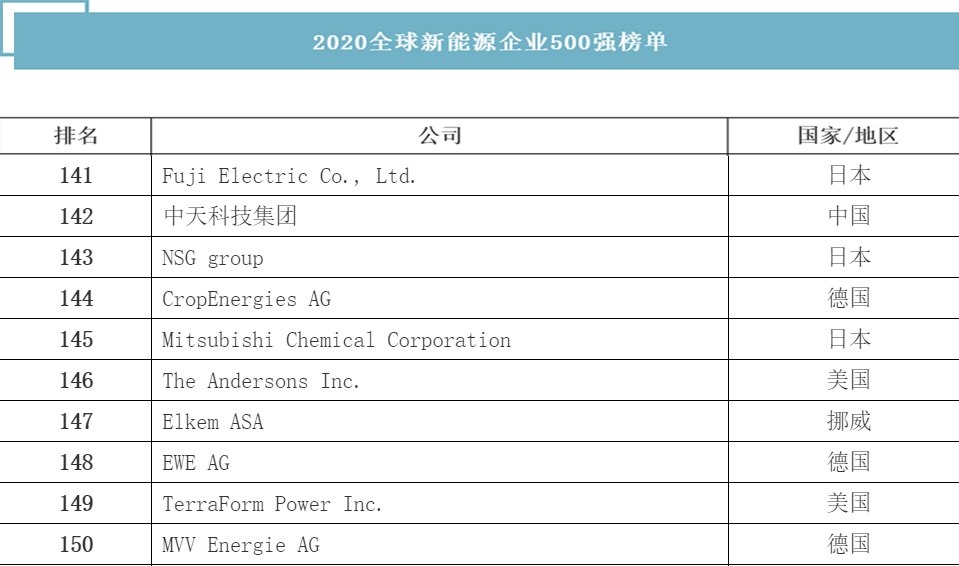中国·Bb艾弗森(ballbet贝博)有限公司-官方网站