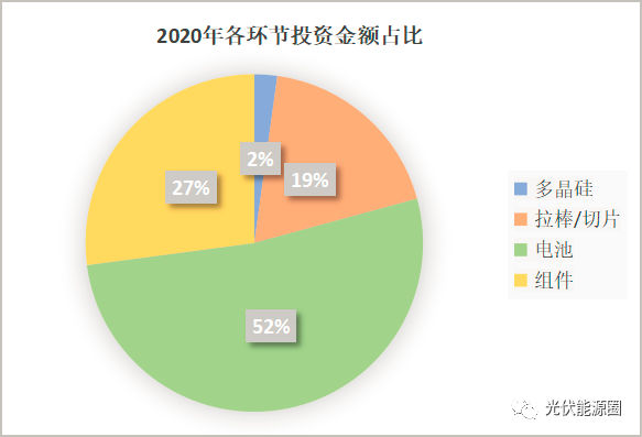 中国·Bb艾弗森(ballbet贝博)有限公司-官方网站