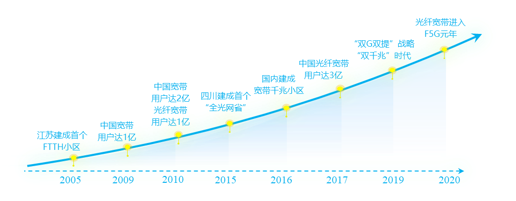 中国·Bb艾弗森(ballbet贝博)有限公司-官方网站
