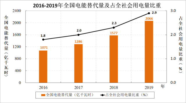 中国·Bb艾弗森(ballbet贝博)有限公司-官方网站