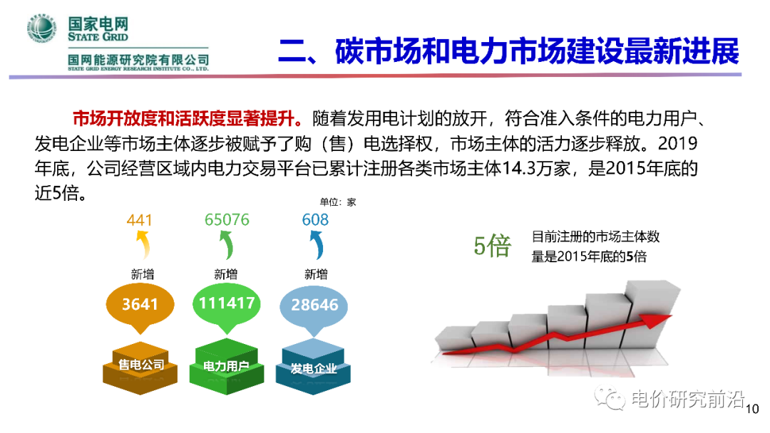 中国·Bb艾弗森(ballbet贝博)有限公司-官方网站