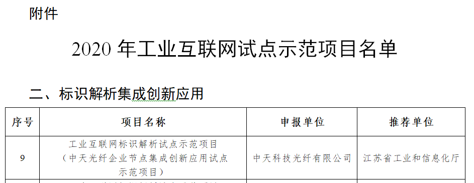 中国·Bb艾弗森(ballbet贝博)有限公司-官方网站