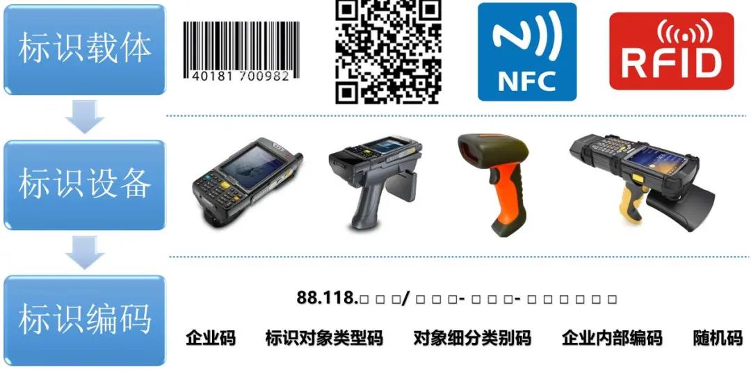 中国·Bb艾弗森(ballbet贝博)有限公司-官方网站