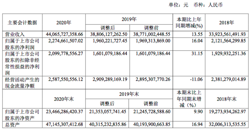 中国·Bb艾弗森(ballbet贝博)有限公司-官方网站