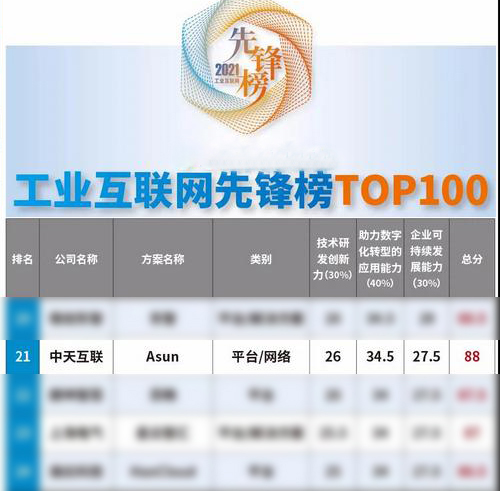 中国·Bb艾弗森(ballbet贝博)有限公司-官方网站