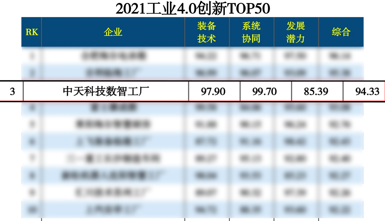 中国·Bb艾弗森(ballbet贝博)有限公司-官方网站