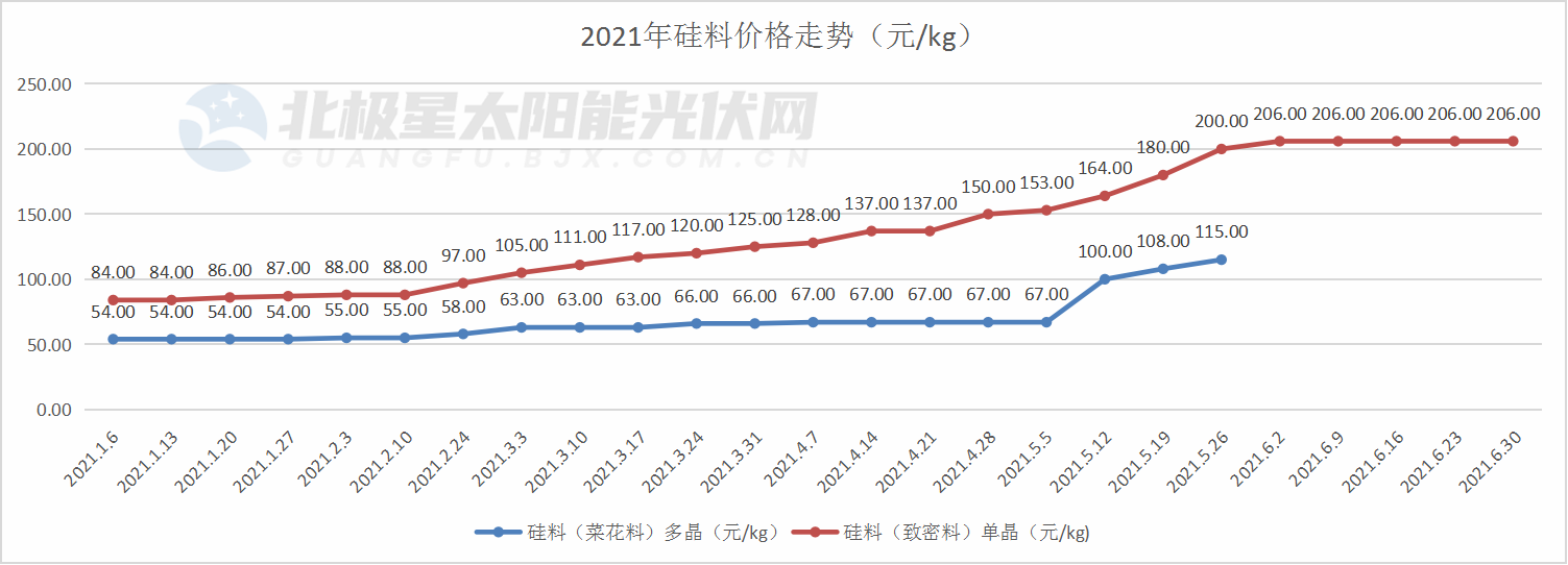 中国·Bb艾弗森(ballbet贝博)有限公司-官方网站