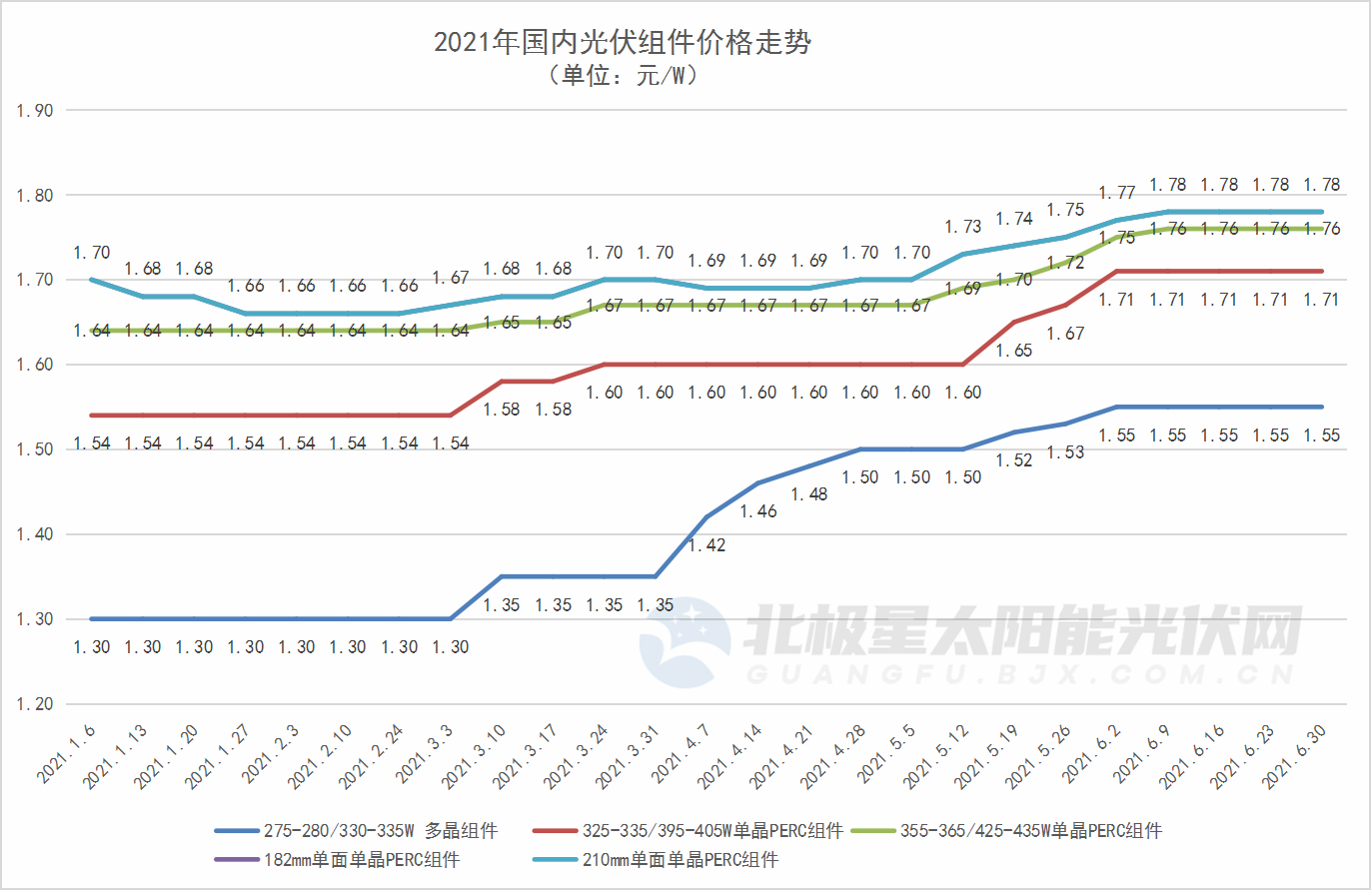 中国·Bb艾弗森(ballbet贝博)有限公司-官方网站