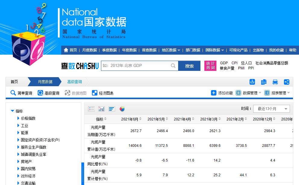中国·Bb艾弗森(ballbet贝博)有限公司-官方网站