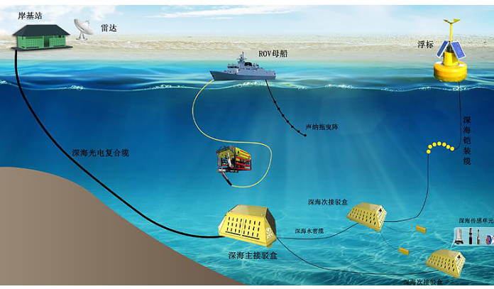 中国·Bb艾弗森(ballbet贝博)有限公司-官方网站