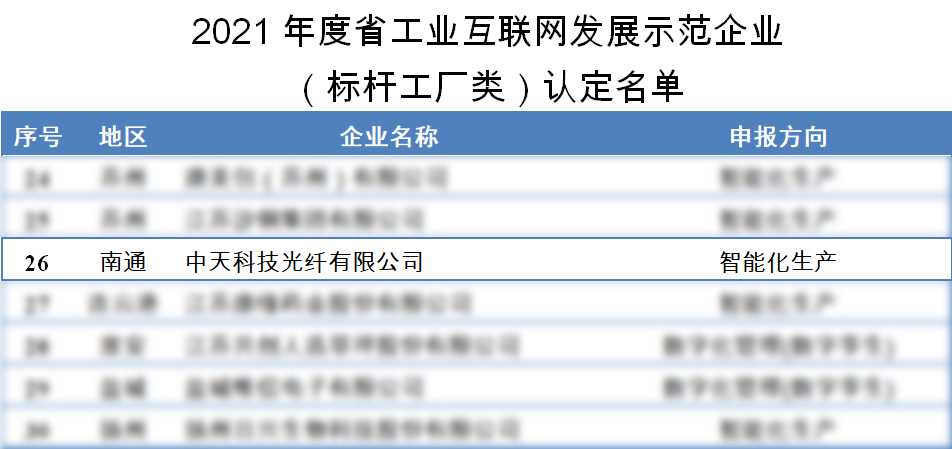 中国·Bb艾弗森(ballbet贝博)有限公司-官方网站