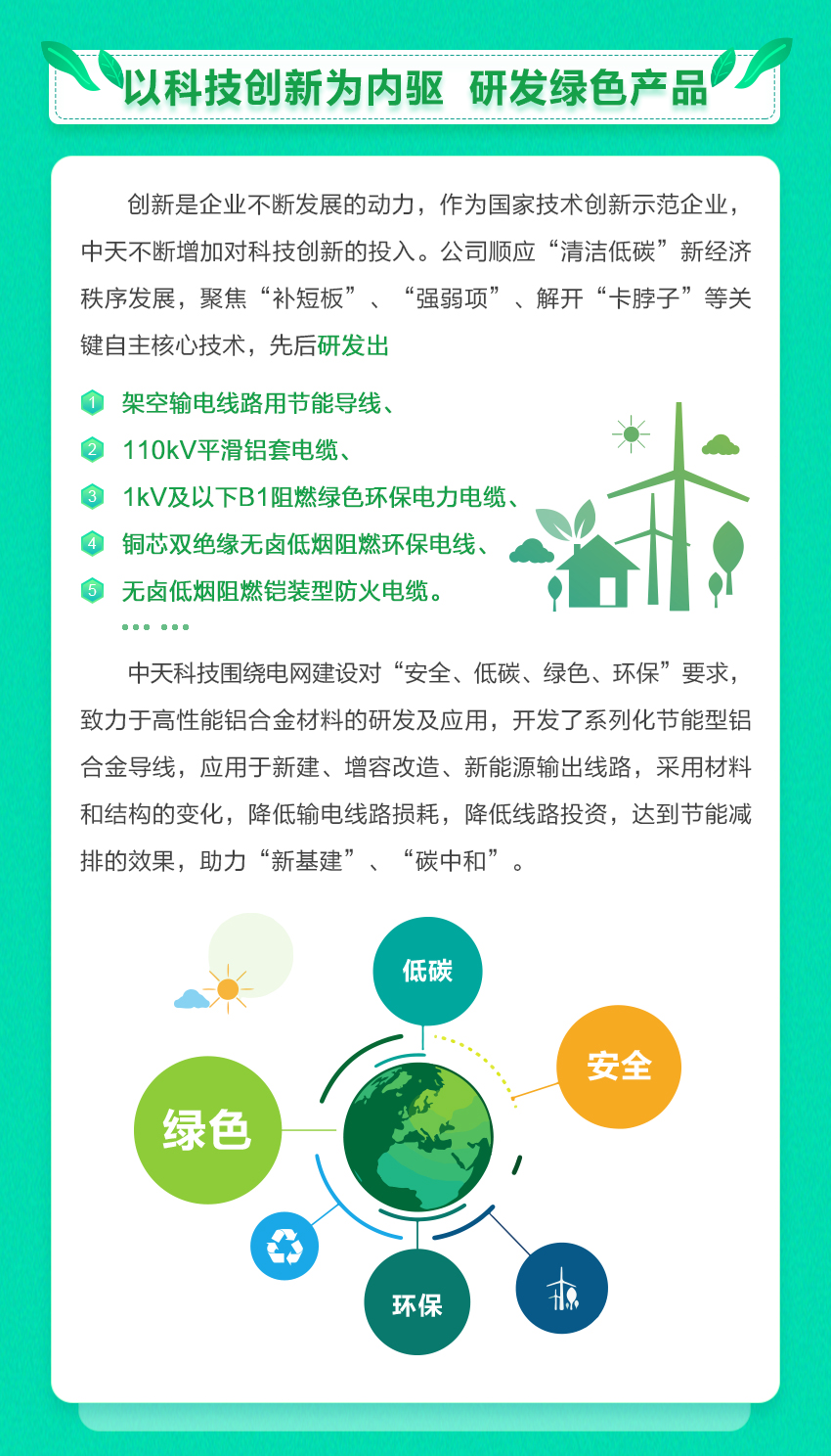 中国·Bb艾弗森(ballbet贝博)有限公司-官方网站