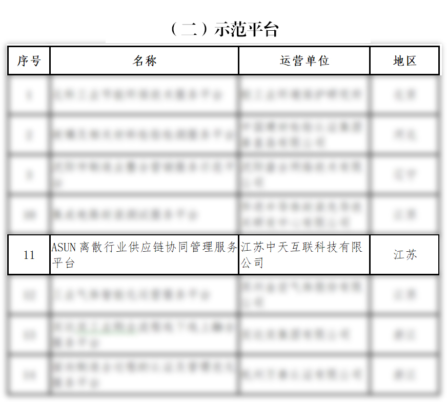 中国·Bb艾弗森(ballbet贝博)有限公司-官方网站