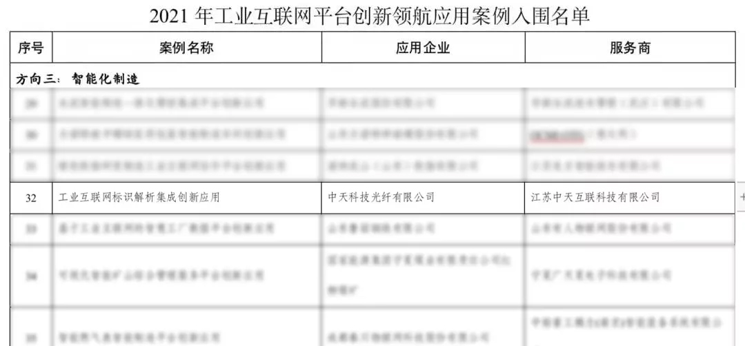 中国·Bb艾弗森(ballbet贝博)有限公司-官方网站