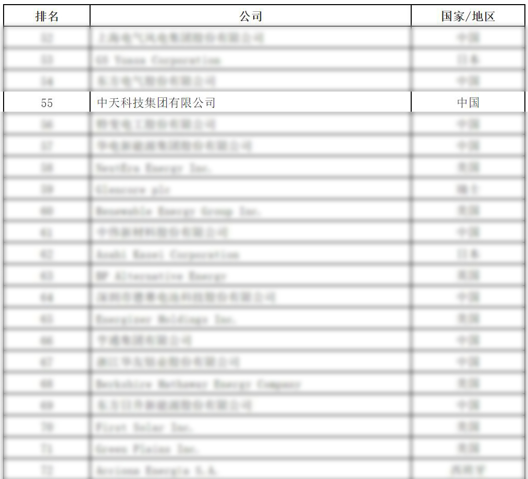 中国·Bb艾弗森(ballbet贝博)有限公司-官方网站
