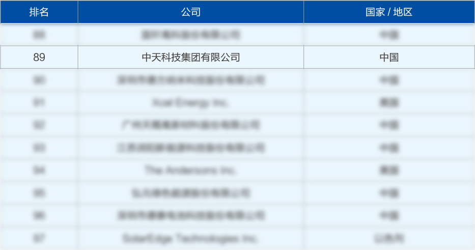 中国·Bb艾弗森(ballbet贝博)有限公司-官方网站