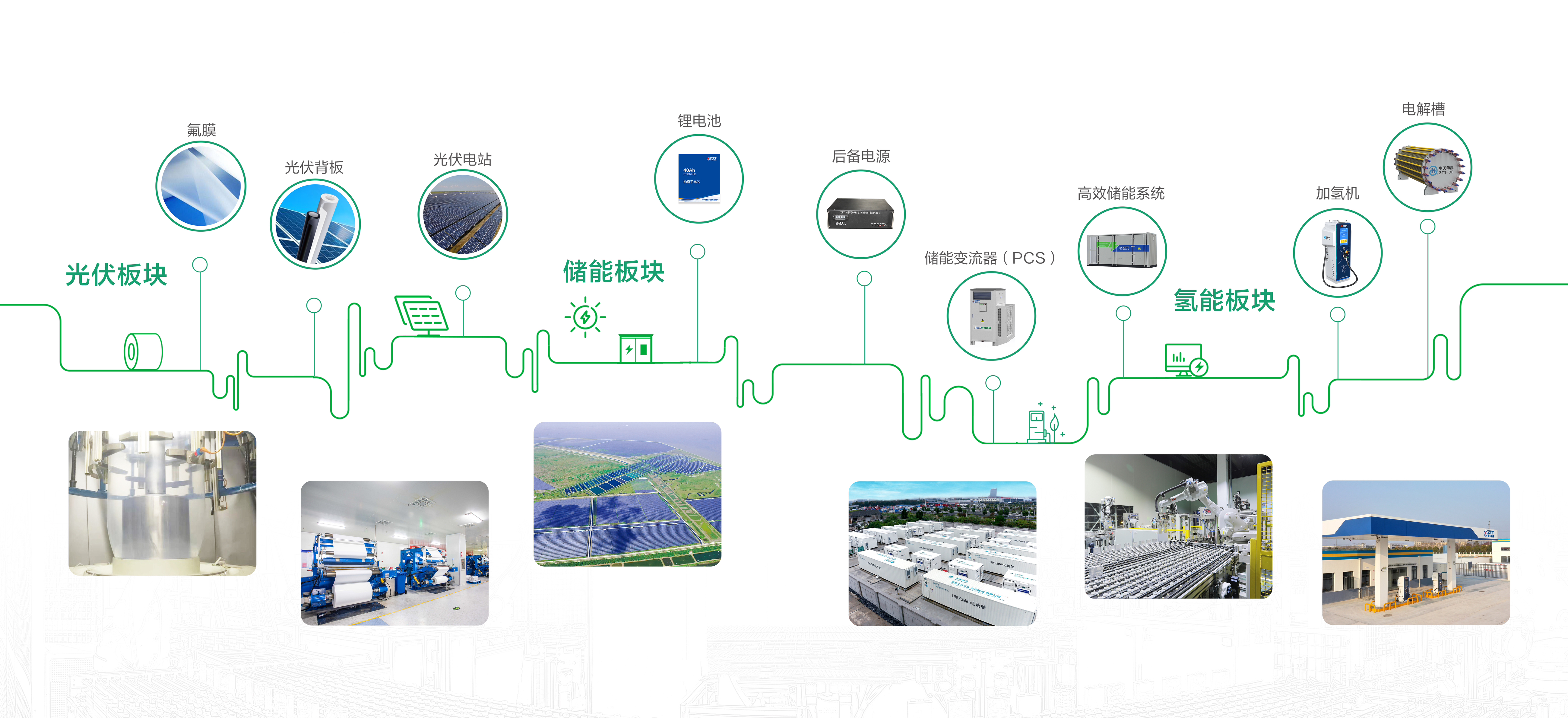 中国·Bb艾弗森(ballbet贝博)有限公司-官方网站