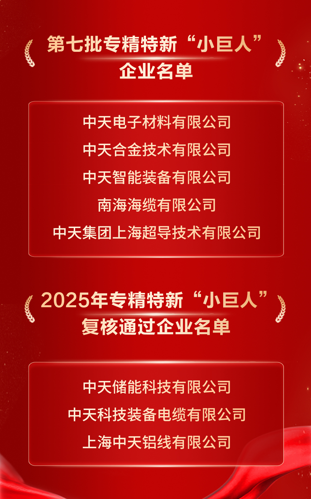 中国·Bb艾弗森(ballbet贝博)有限公司-官方网站