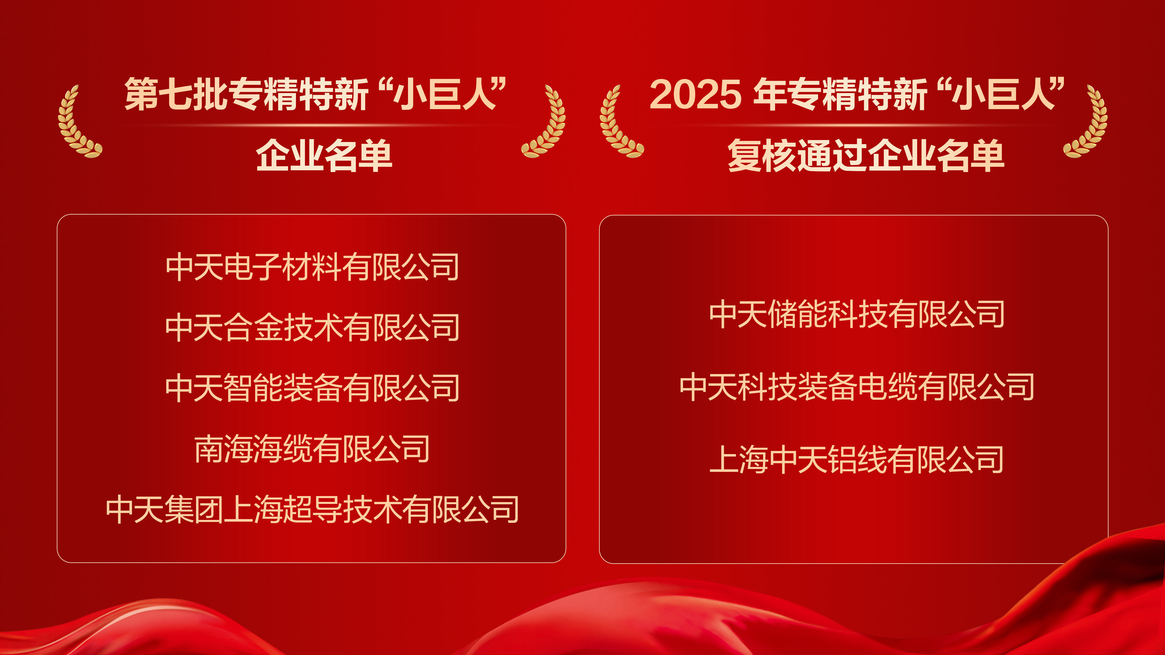 中国·Bb艾弗森(ballbet贝博)有限公司-官方网站